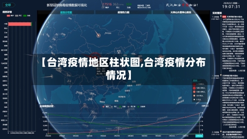 【台湾疫情地区柱状图,台湾疫情分布情况】-第2张图片