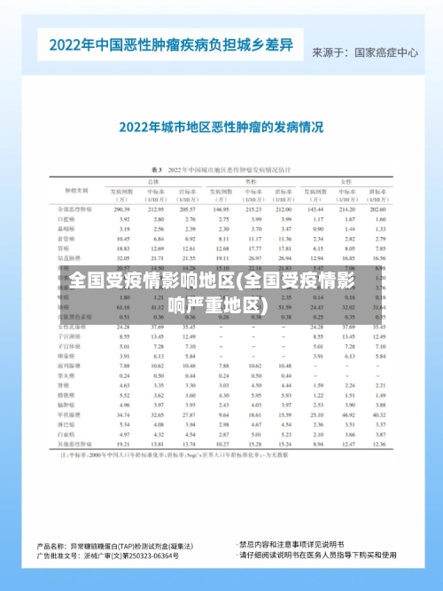 全国受疫情影响地区(全国受疫情影响严重地区)