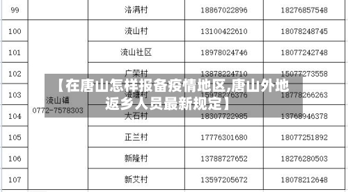 【在唐山怎样报备疫情地区,唐山外地返乡人员最新规定】-第2张图片