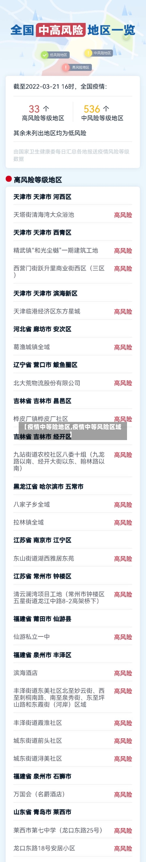 【疫情中等险地区,疫情中等风险区域】