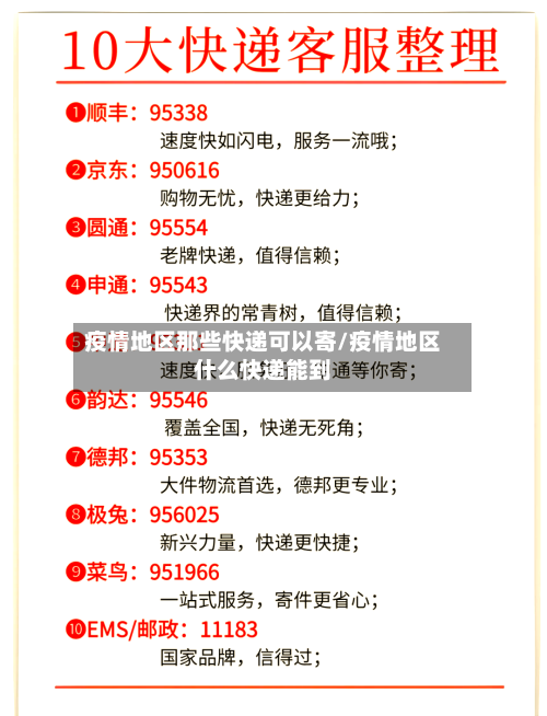 疫情地区那些快递可以寄/疫情地区什么快递能到