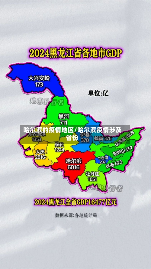 哈尔滨的疫情地区/哈尔滨疫情涉及省份