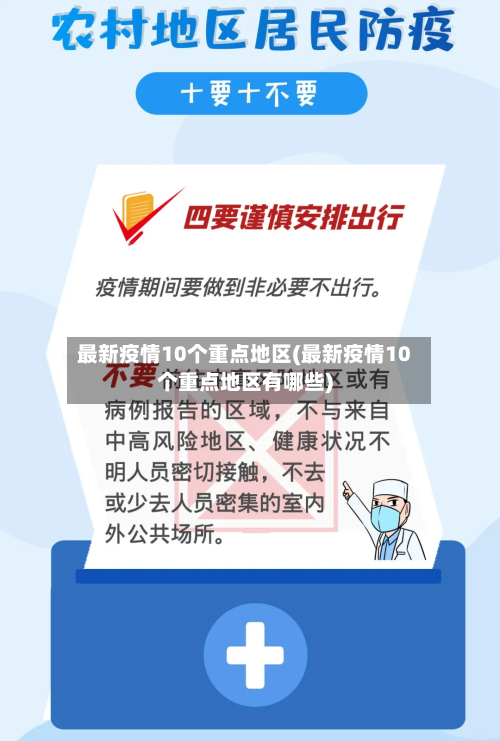 最新疫情10个重点地区(最新疫情10个重点地区有哪些)