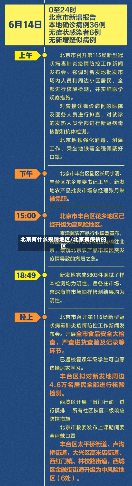 北京有什么疫情地区/北京有疫情的区-第3张图片