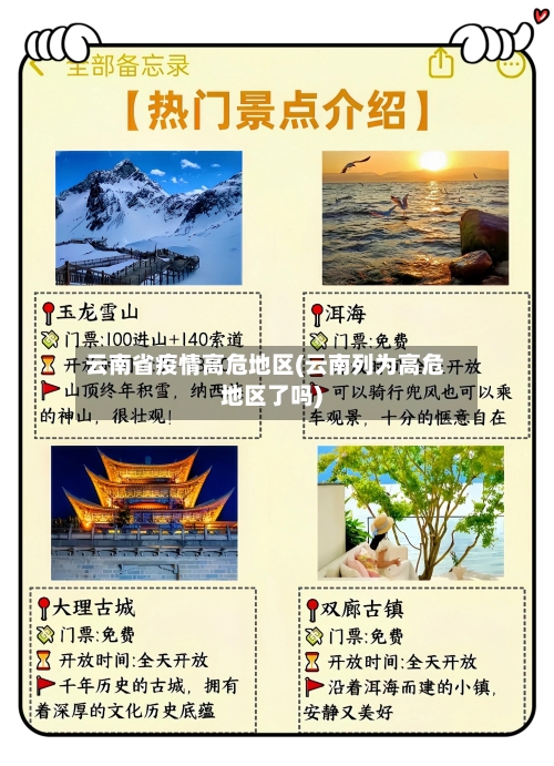 云南省疫情高危地区(云南列为高危地区了吗)-第2张图片