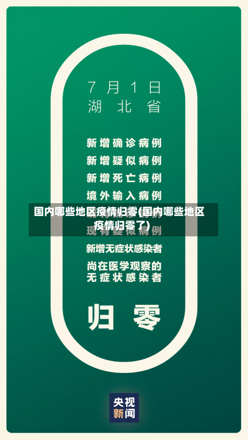 国内哪些地区疫情归零(国内哪些地区疫情归零了)