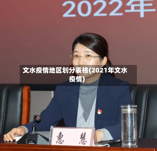 文水疫情地区划分表格(2021年文水疫情)