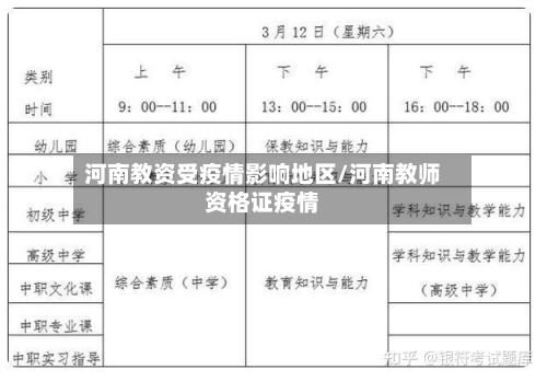 河南教资受疫情影响地区/河南教师资格证疫情-第2张图片