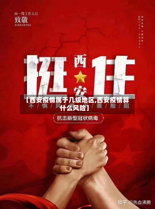 【西安疫情属于几级地区,西安疫情算什么风险】