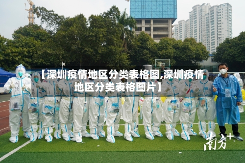 【深圳疫情地区分类表格图,深圳疫情地区分类表格图片】