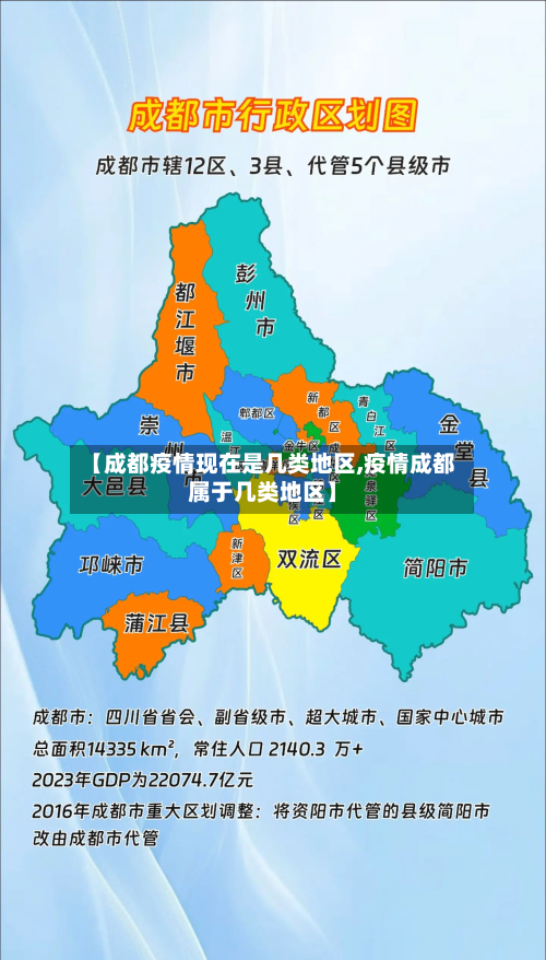 【成都疫情现在是几类地区,疫情成都属于几类地区】