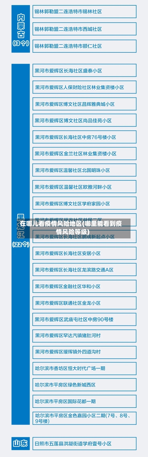 在哪儿看疫情风险地区(哪里能看到疫情风险等级)