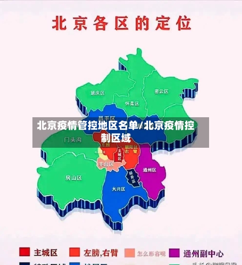 北京疫情管控地区名单/北京疫情控制区域