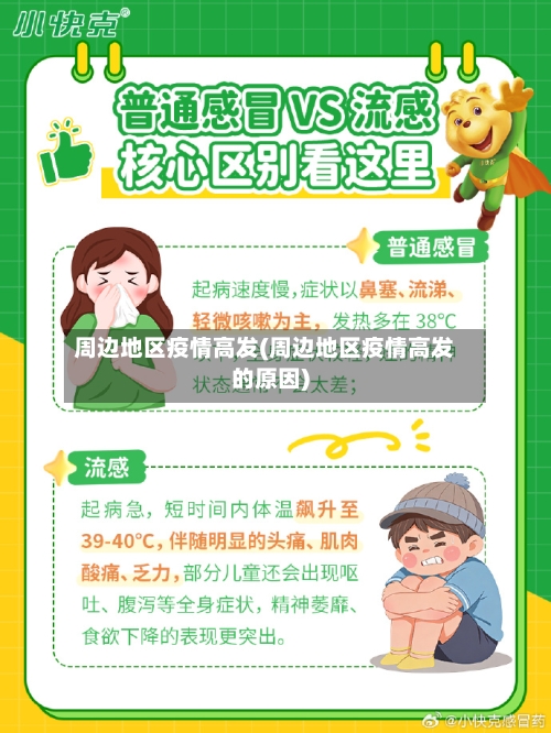 周边地区疫情高发(周边地区疫情高发的原因)