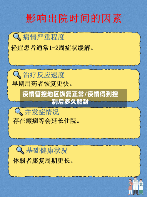 疫情管控地区恢复正常/疫情得到控制后多久解封-第2张图片