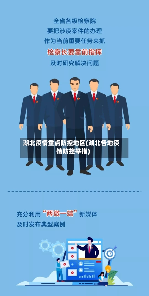 湖北疫情重点防控地区(湖北各地疫情防控举措)