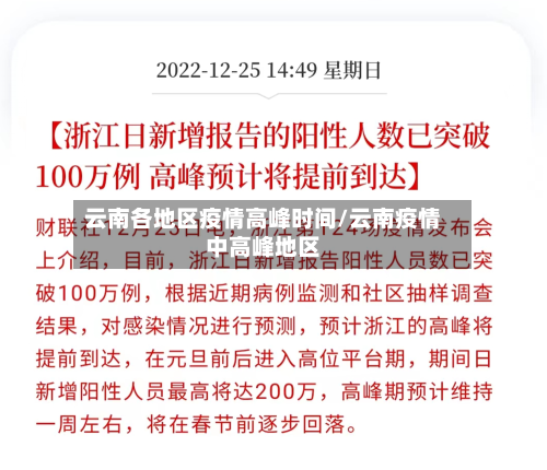 云南各地区疫情高峰时间/云南疫情中高峰地区