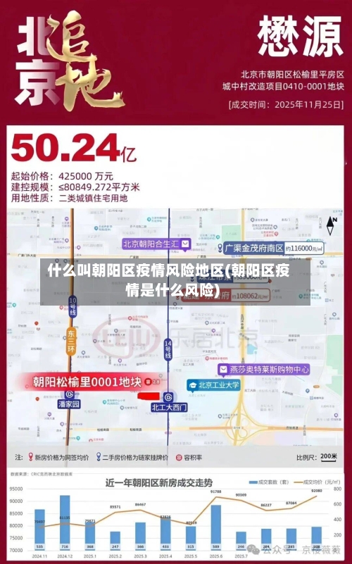 什么叫朝阳区疫情风险地区(朝阳区疫情是什么风险)