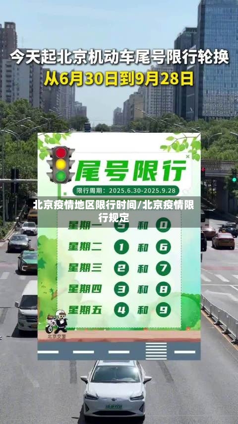 北京疫情地区限行时间/北京疫情限行规定-第2张图片