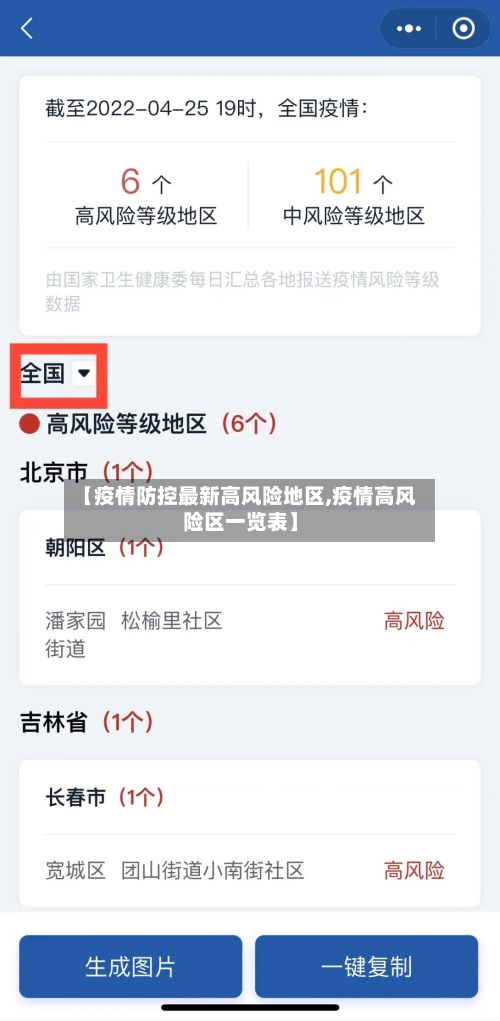 【疫情防控最新高风险地区,疫情高风险区一览表】