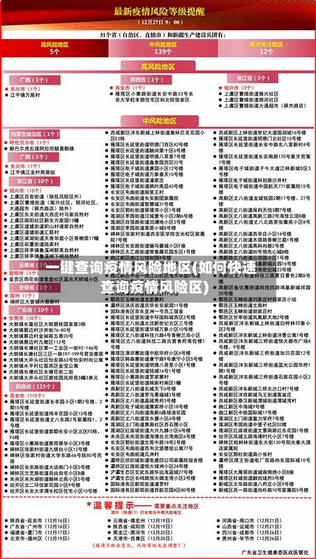 一键查询疫情风险地区(如何快速查询疫情风险区)