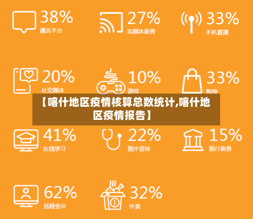 【喀什地区疫情核算总数统计,喀什地区疫情报告】