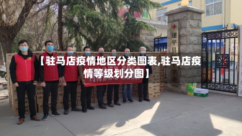 【驻马店疫情地区分类图表,驻马店疫情等级划分图】-第2张图片