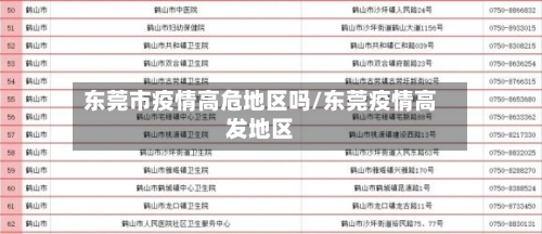 东莞市疫情高危地区吗/东莞疫情高发地区