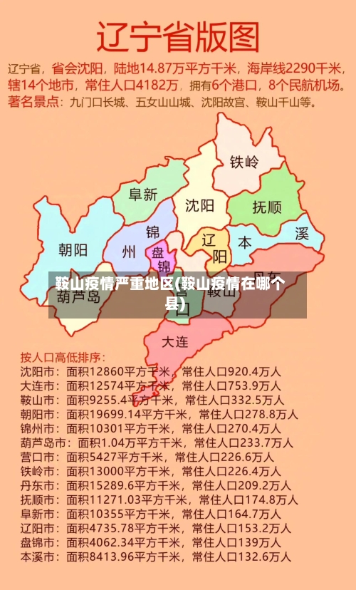鞍山疫情严重地区(鞍山疫情在哪个县)-第2张图片