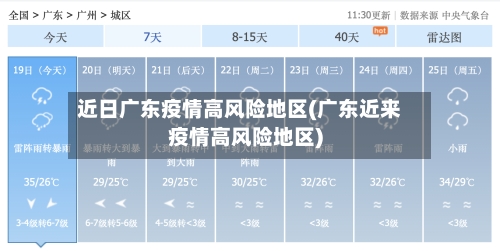 近日广东疫情高风险地区(广东近来疫情高风险地区)-第3张图片