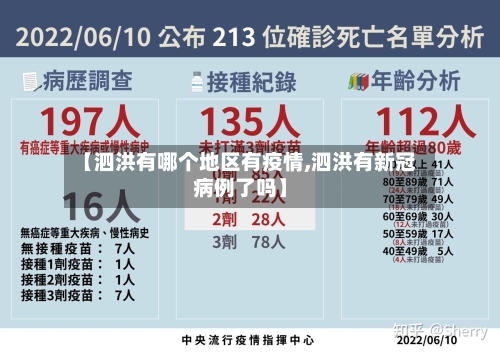 【泗洪有哪个地区有疫情,泗洪有新冠病例了吗】