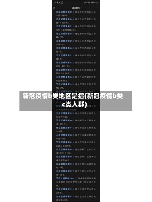 新冠疫情b类地区是指(新冠疫情b类c类人群)