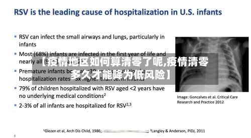 【疫情地区如何算清零了呢,疫情清零多久才能降为低风险】