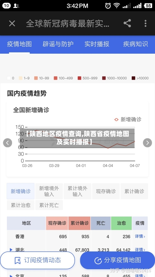 【陕西地区疫情查询,陕西省疫情地图及实时播报】