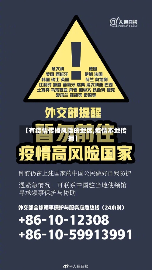 【有疫情传播风险的地区,疫情本地传播】
