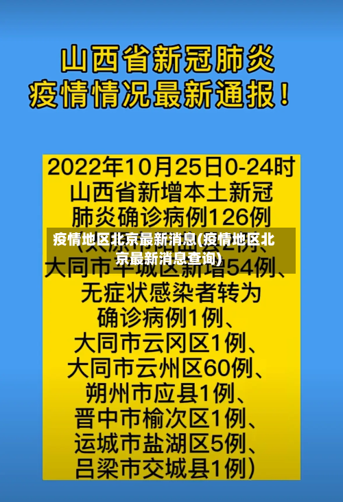 疫情地区北京最新消息(疫情地区北京最新消息查询)