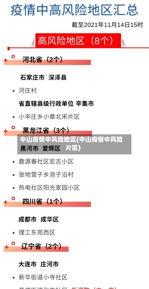 中山疫情中风险地区(中山疫情中风险片区)-第2张图片