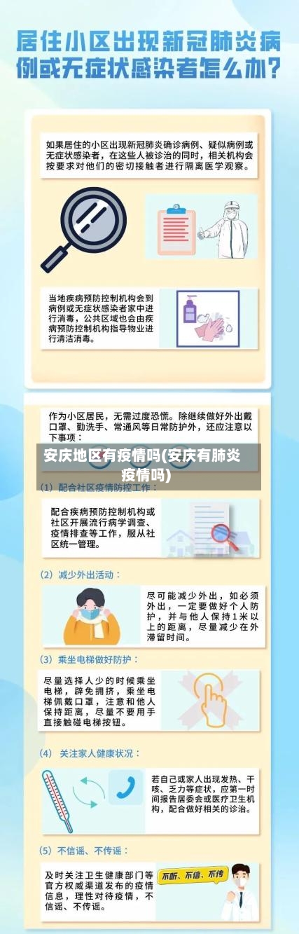 安庆地区有疫情吗(安庆有肺炎疫情吗)
