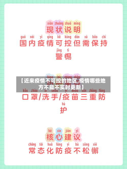 【近来疫情不可控的地区,疫情哪些地方不能不实时更新】-第3张图片