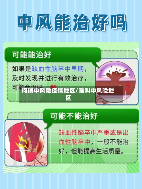 何谓中风险疫情地区/啥叫中风险地区-第2张图片