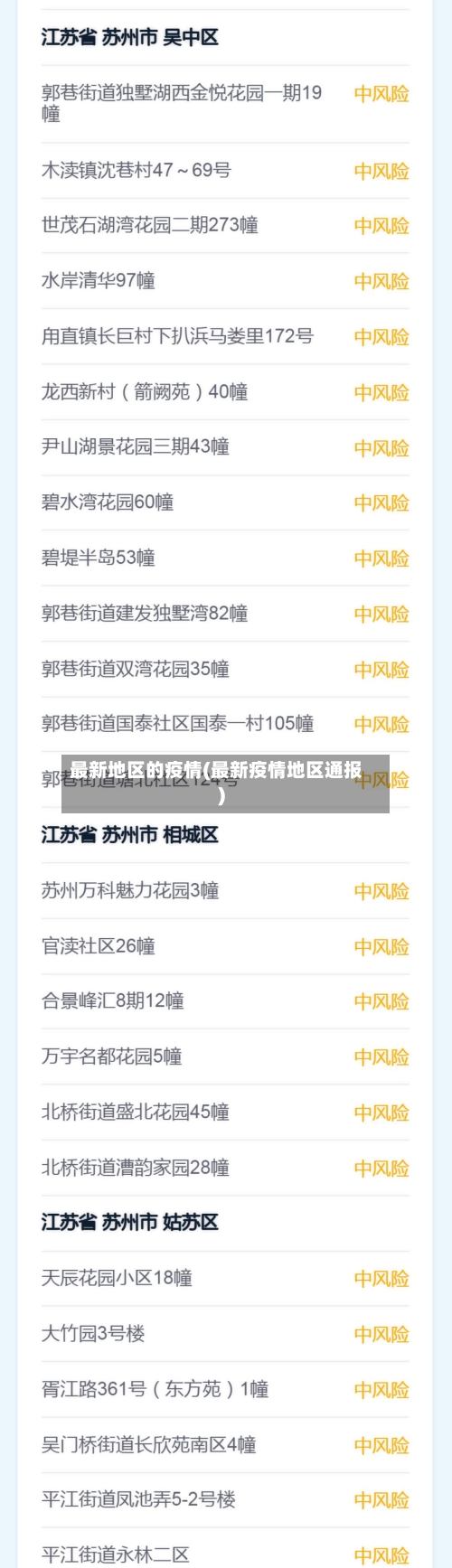 最新地区的疫情(最新疫情地区通报)-第3张图片