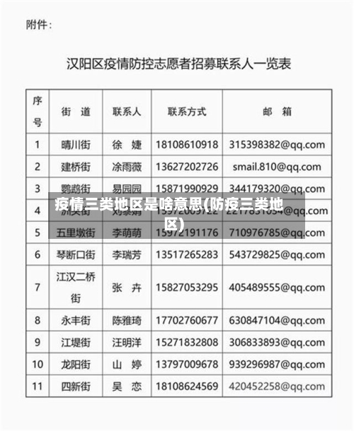 疫情三类地区是啥意思(防疫三类地区)-第3张图片