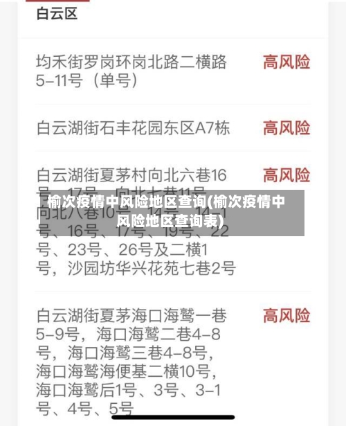 榆次疫情中风险地区查询(榆次疫情中风险地区查询表)