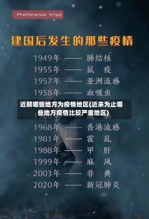 近期哪些地方为疫情地区(近来为止哪些地方疫情比较严重地区)