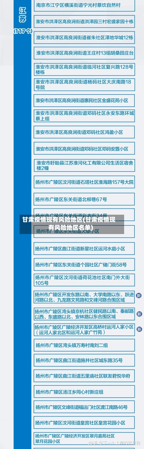 甘肃疫情现有风险地区(甘肃疫情现有风险地区名单)-第2张图片