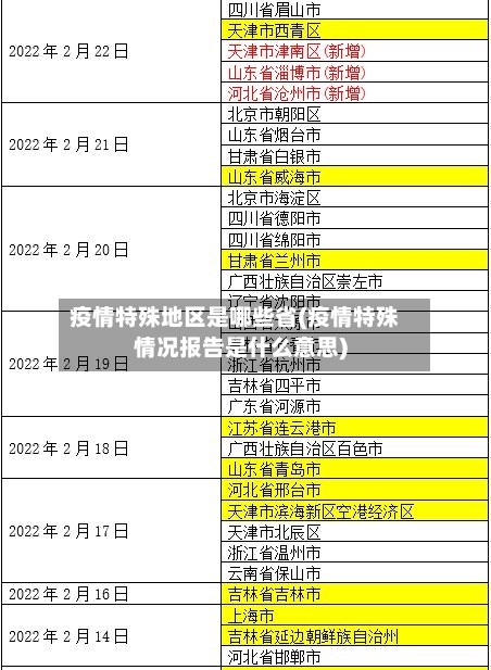疫情特殊地区是哪些省(疫情特殊情况报告是什么意思)