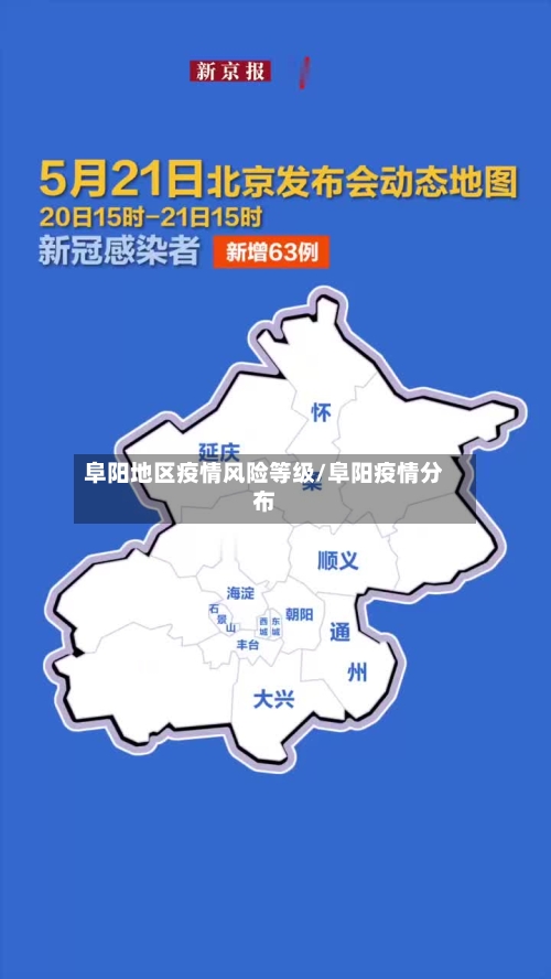 阜阳地区疫情风险等级/阜阳疫情分布