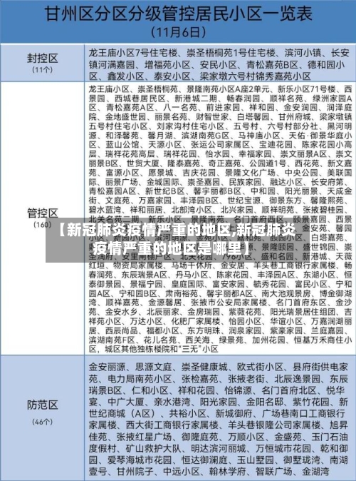 【新冠肺炎疫情严重的地区,新冠肺炎疫情严重的地区是哪里】