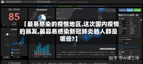 【最易感染的疫情地区,这次国内疫情的暴发,最容易感染新冠肺炎的人群是哪些?】