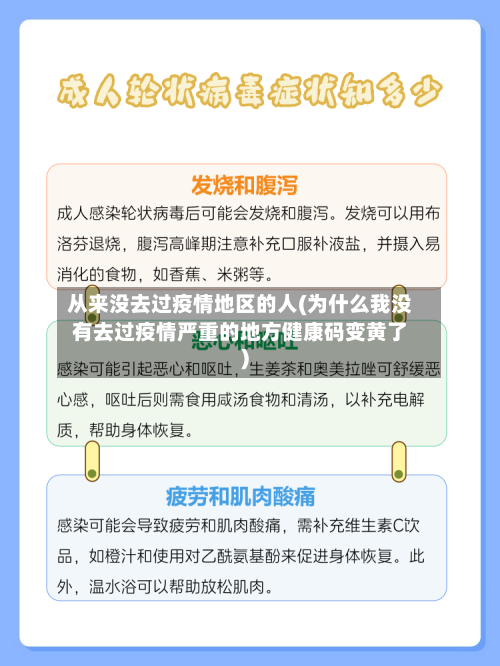 从来没去过疫情地区的人(为什么我没有去过疫情严重的地方健康码变黄了)-第2张图片